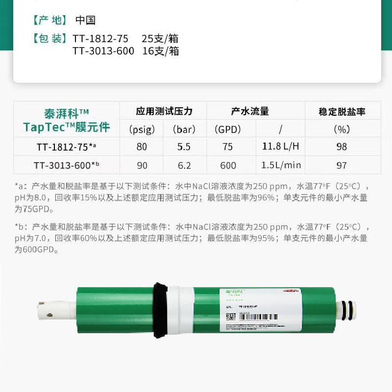 RO membrane(图9)
