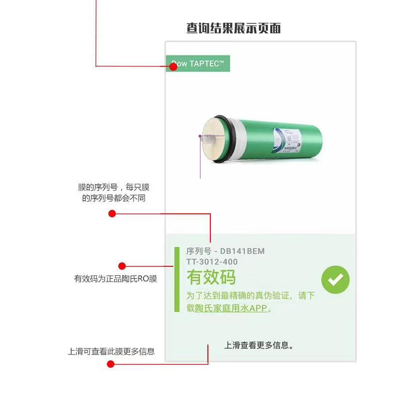 RO membrane(图5)