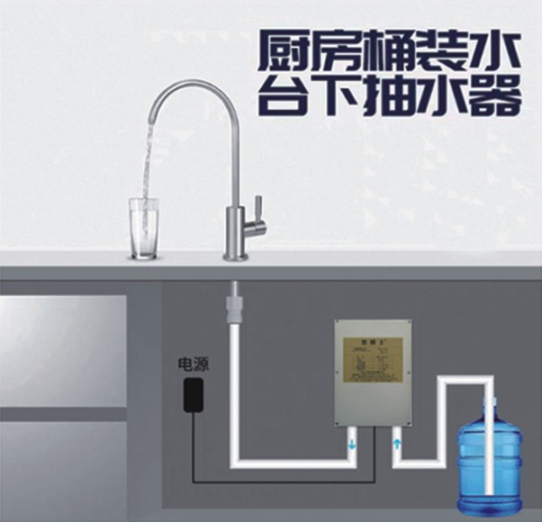 "Luboshi" Intelligent supercharging system(图1)